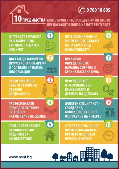Корица на брошурата „Защо с брокер на недвижими имоти?“